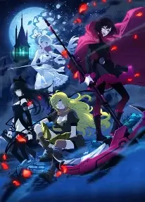 RWBY Ледяная империя аниме